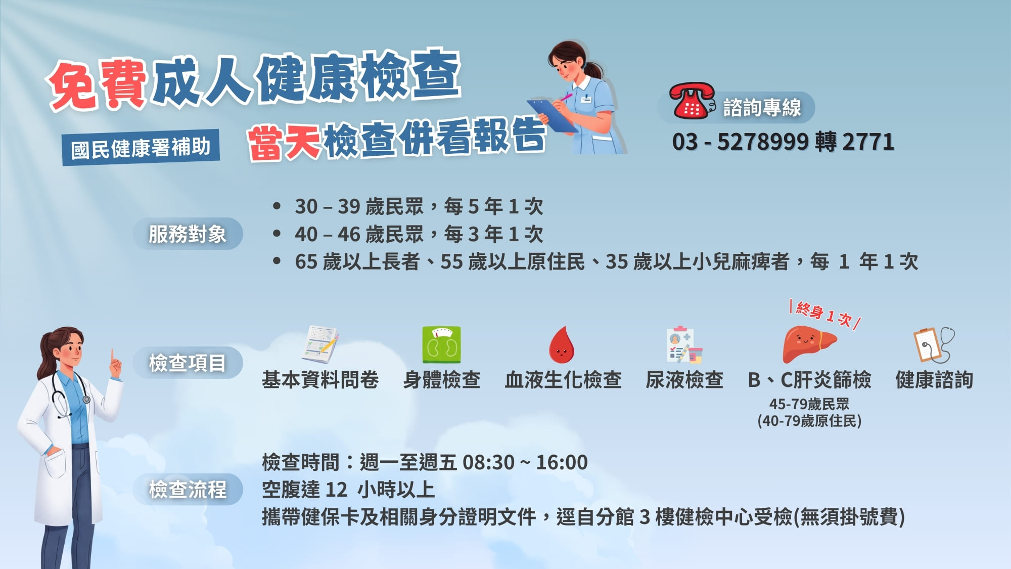 成人健檢當日檢查併看報告